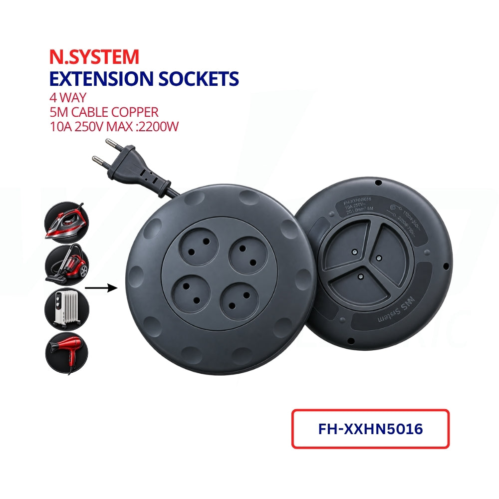 Extension Sockets - 4 Ways