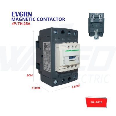 Contactor – 25A Motor Control Unit (AC3, 3-Phase) - EVGRN