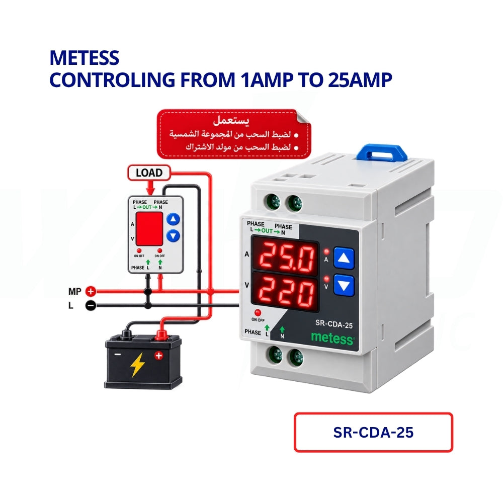 Controling  From 1AMP To 25AMP-METESS