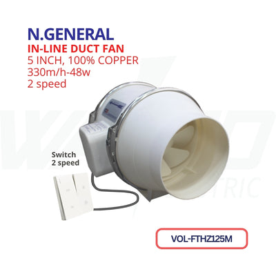 IN-LINE Duct Fan - 48W