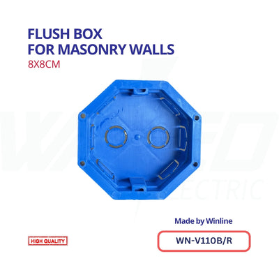 WINLINE Flush Box for Masonry Walls
