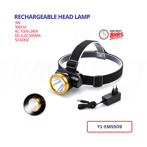 Rechargeable Head Lamp