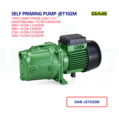 SELF PRIMING Pump -JET102M