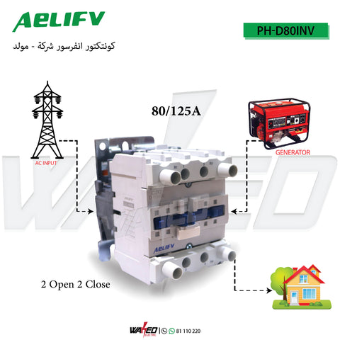 Contactor - 80/125A