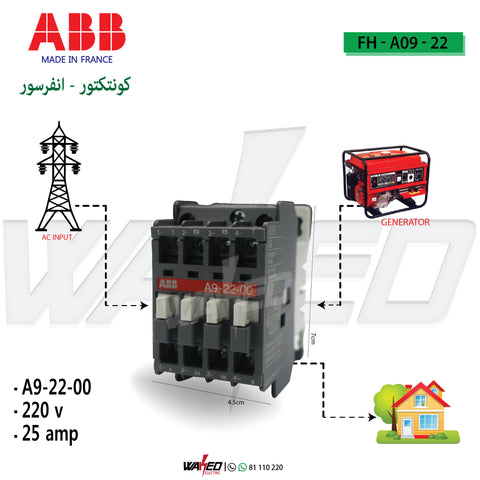 Contactor -25A - ABB