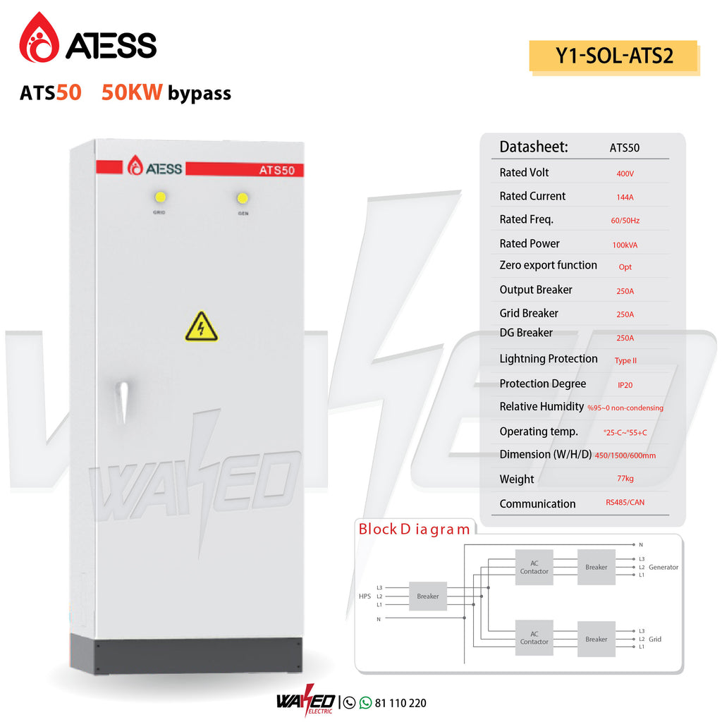 atess Automatic Transfer Switch for HPS50