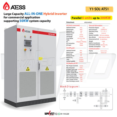 atess HPS 50kW Hybrid Inverter