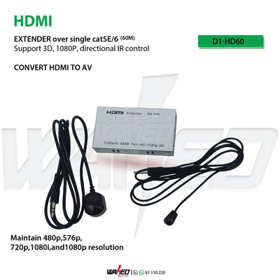 Converter HDMI to AV