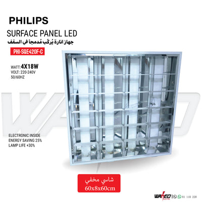 Surface Panel Led - PHILIPS