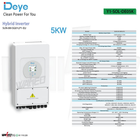 Paket] Deye 3-Phasen Hybrid-Wechselrichter On/Off-Grid 8kW 10kW 12kW PV  Solar Inverter
