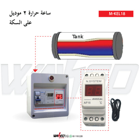 Thermometer - Rail - 2 Module